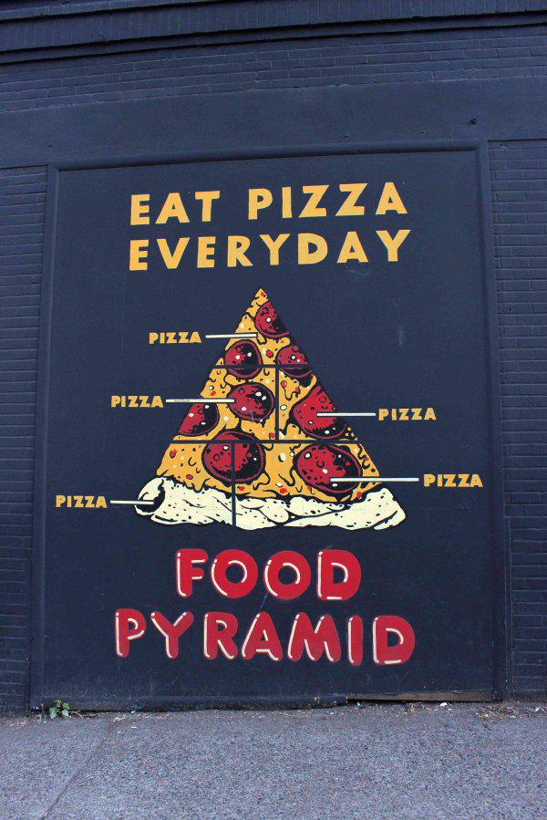 eat pizza everyday food pyramid - Eat Pizza Everyday La Pizza Pizza Pizza Pizza Pizza Food Pyramid