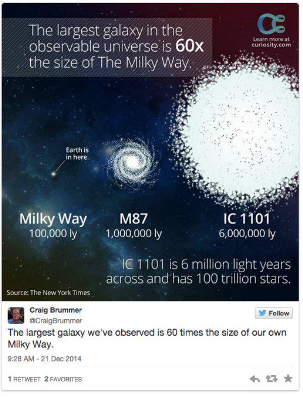 Just how tiny and insignificant we all are