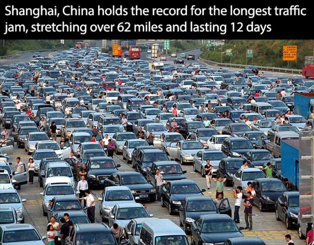 Shanghai, China holds the record for the longest traffic jam, stretching over 62 miles and lasting 12 days