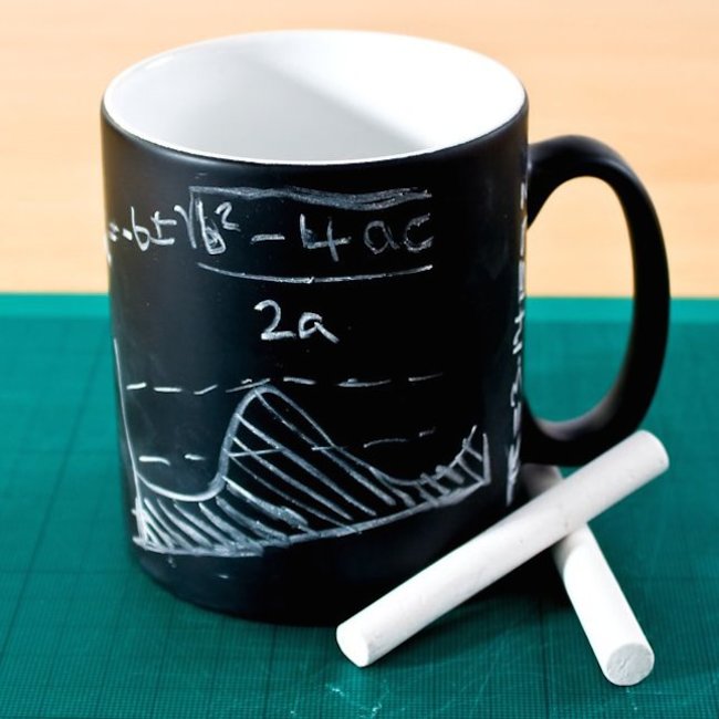 30 Awesome Coffee Mugs