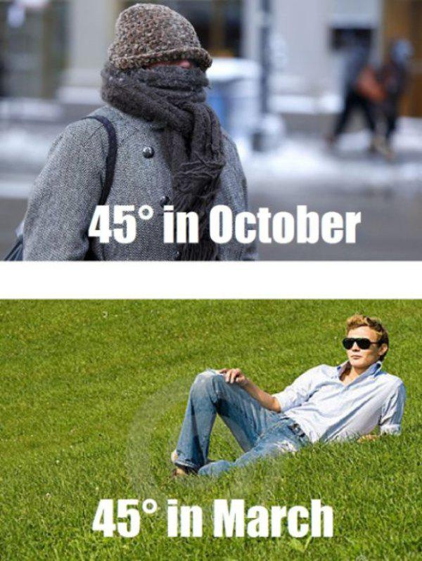 40 degrees meme - 45 in October 45 in March