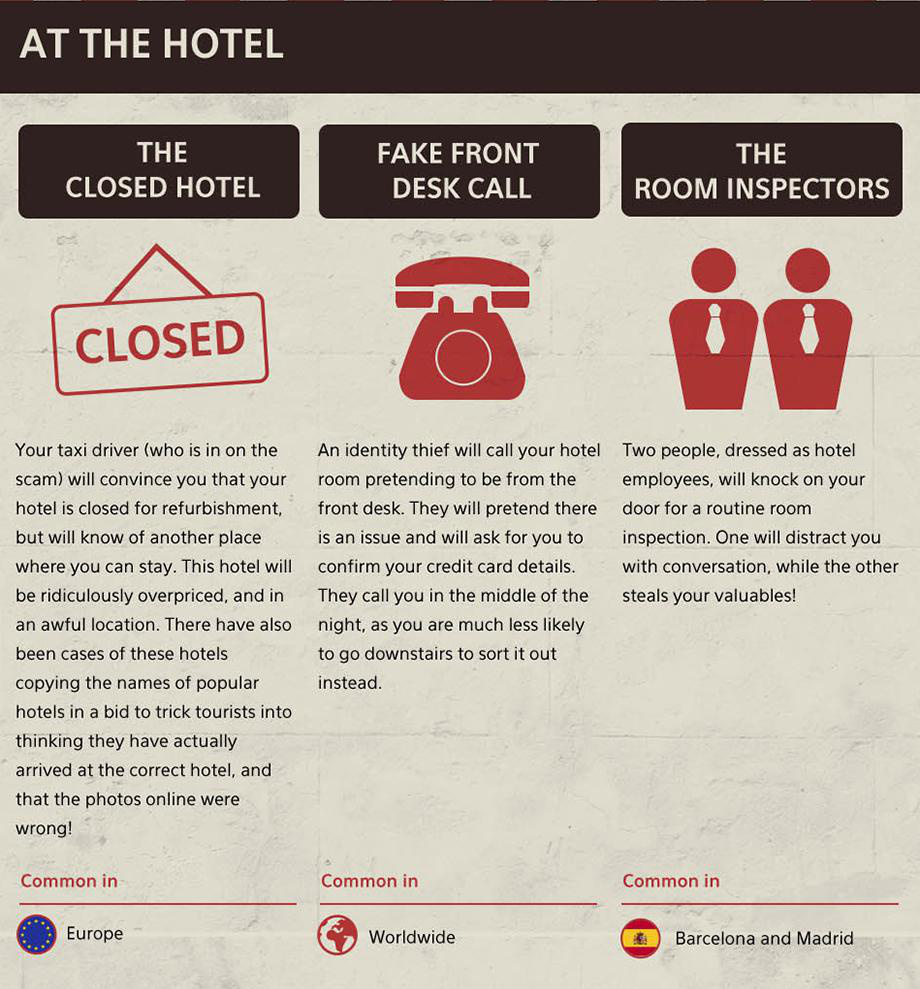 media - At The Hotel The Closed Hotel Fake Front Fake Front Desk Call The Room Inspectors Close Hotel Closed Room Te Sectors 0 Closed Your taxi driver who is in on the scam will convince you that your hotel is closed for refurbishment but will know of ano