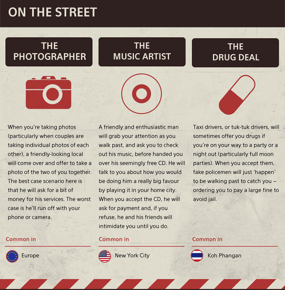 media - On The Street The Photographer The Music Artist The Drug Deal o When you're taking photos A friendly and enthusiastic man particularly when couples are will grab your attention as you taking individual photos of each walk past, and ask you to chec