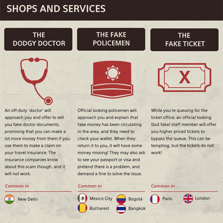 material - Shops And Services The Dodgy Doctor The Fake Policemen The Fake Ticket An offduty 'doctor' will approach you and offer to sell you fake doctor documents, promising that you can make a lot more money from them if you use them to make a claim on 