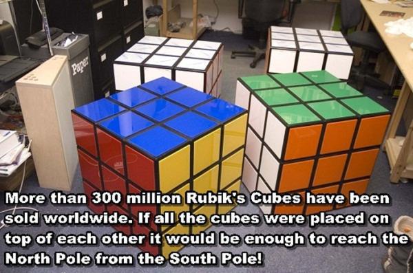 37 completely random factoids for your day