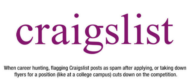 craigslist inc. - craigslist When career hunting, flagging Craigslist posts as spam after applying, or taking down flyers for a position at a college campus cuts down on the competition.