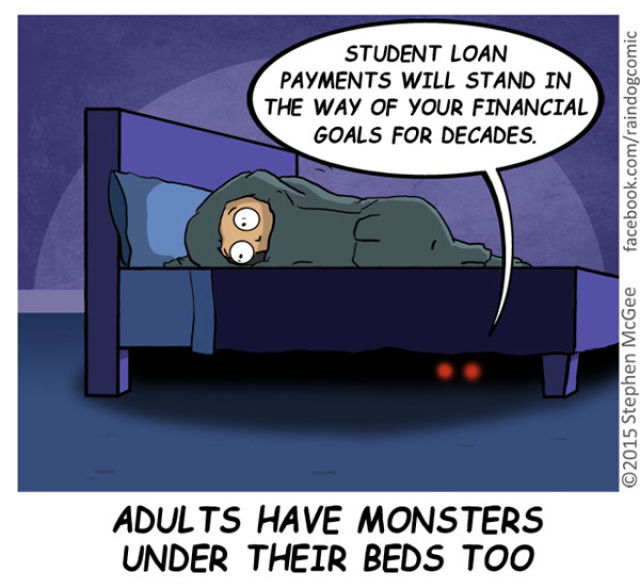 fears meme - Student Loan Payments Will Stand In The Way Of Your Financial Goals For Decades. facebook.comraindogcomic 2015 Stephen McGee Adults Have Monsters Under Their Beds Too