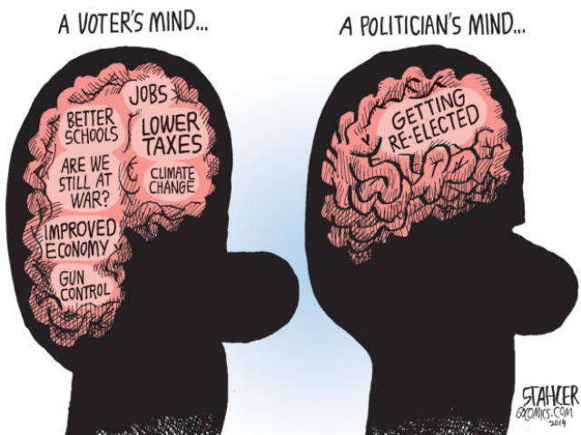 cant handle reality - A Voter'S Mind... A Politician'S Mind... An Jobs Lower Taxes Getting ReElected Better Schools Are We Still At War? Eimproved Economy Climate Change Gunun Control Stahker Gomos.Com