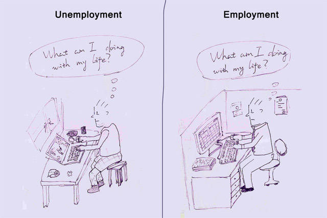 Unemployment Employment What am I coing with my life? What am I doing with my life?