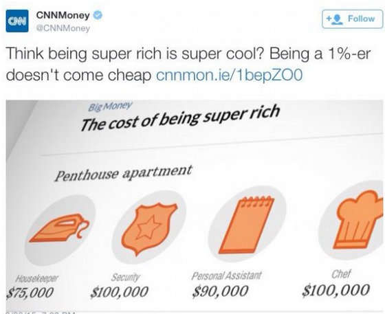 orange - Onn CNNMoney Think being super rich is super cool? Being a 1%er doesn't come cheap cnnmon.ie1bepzoo Big Money The cost of being super rich Penthouse apartment Housekeger $75,000 Security $100,000 Personal Assistant $90,000 Chef $100,000