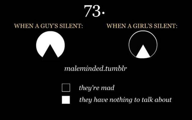 monochrome - 73. When A Guy'S Silent When A Girl'S Silent maleminded.tumblr they're mad they have nothing to talk about