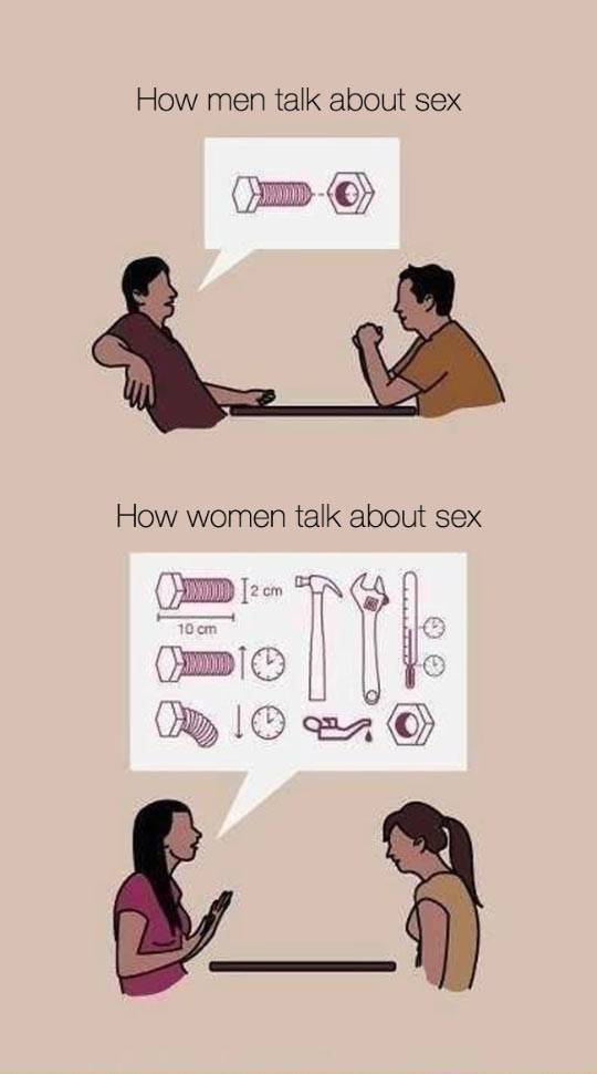 woman and man differences - How men talk about sex How women talk about sex sub 2 cm 10 cm