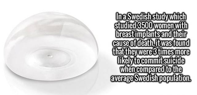 circle - Ina Swedish study which studied 3500 women with breast implants and their cause of death, it was found that they were 3 times more ly to commit suicide when compared to the average Swedish population