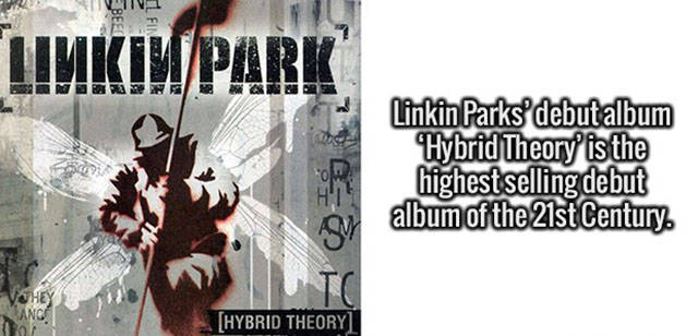 linkin park hybrid theory - Umkiw Park Linkin Parks debut album Hybrid Theory' is the highest selling debut album of the 21st Century Hybrid Theory