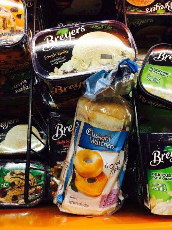 17 times decisions were made at the grocery store