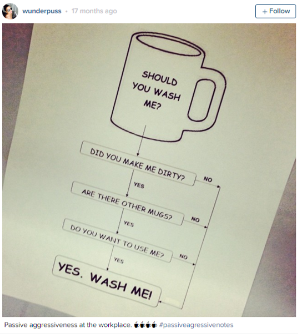 material - wunderpuss 7 months ago Should You Wash Me? Did You Make Me Dirty? Are There Other Mugs? Do You Want To Use Me> Yes. Wash Me! Passive aggressiveness at the workplace uso passiveagressivenotes