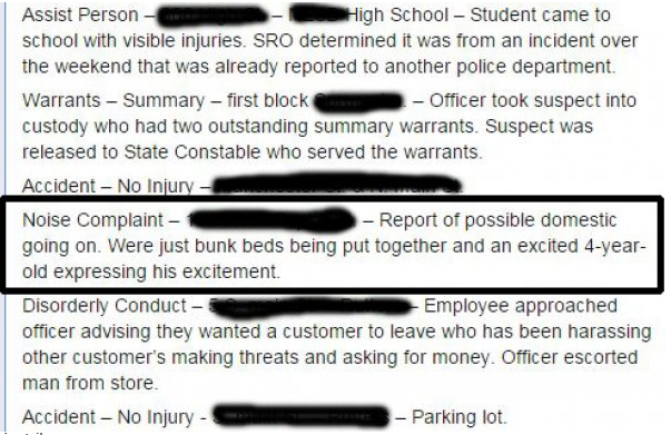 16 Ridiculous Things Reported In Local Police Blotters