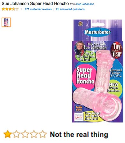 10 Hilariously Angry Amazon Reviews of Sex Toys