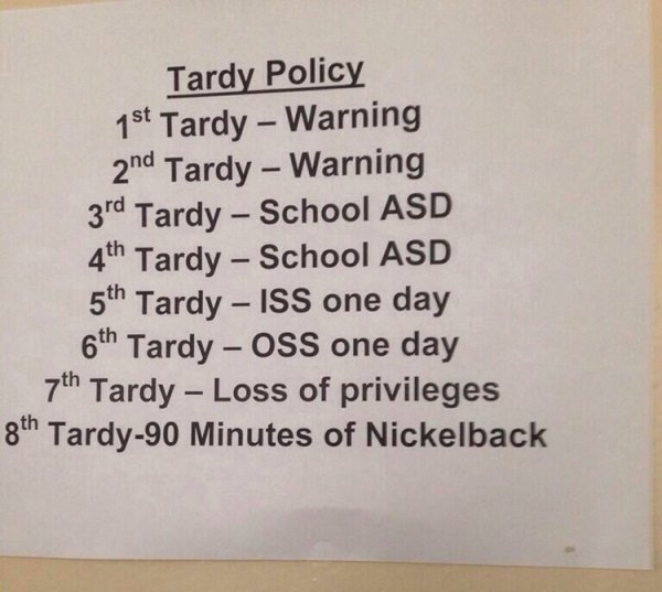 croatian ministry of the interior - Tardy Policy 1st Tardy Warning 2nd Tardy Warning 3rd Tardy School Asd 4th Tardy School Asd 5th Tardy Iss one day 6th Tardy Oss one day 7th Tardy Loss of privileges gth Tardy90 Minutes of Nickelback