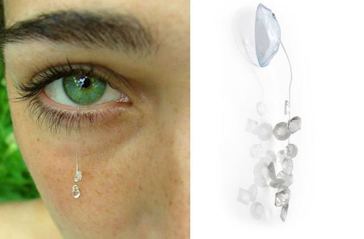 wtf contact lens jewelry