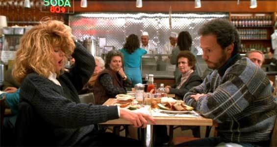 The legendary fake orgasm scene in When Harry Met Sally was filmed at Katz's Deli on New York's E. Houston Street. The table where the scene was filmed now has a sign above it that reads, "Where Harry met Sally... hope you have what she had!"