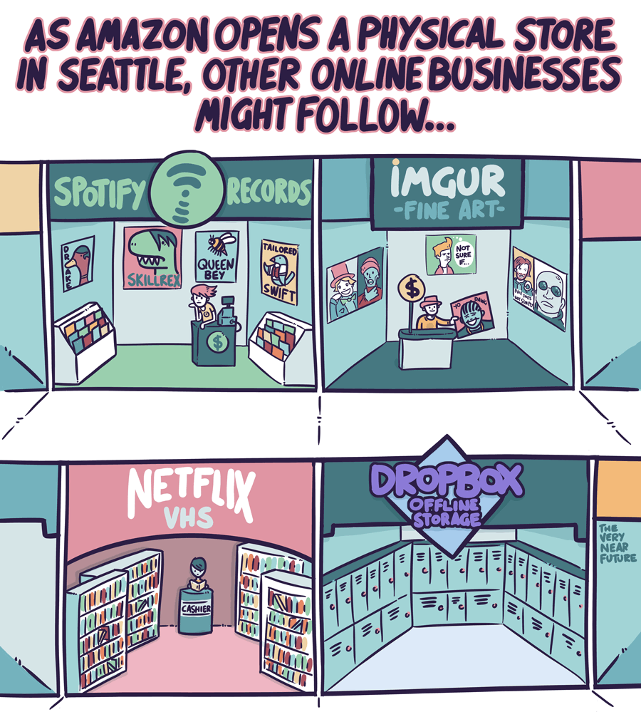 offline comic - As Amazon Opens A Physical Store In Seattle, Other Online Businesses Might ... Spotify Records G03 Fine Art Tailored Queen Bey Skille T Netflix Off The Very Near Future sa Mia Imitat Width Zeeh Minimu Itilinu