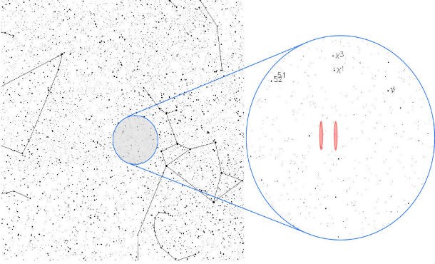 On August 15, 1977, Jerry R. Ehman received an unusual seventy-two-second signal (while working on a Search for Extraterrestrial Intelligence (SETI) project at the “Big Ear” radio telescope at Ohio State) that went down in history as the “Wow! signal.” Several astronomers worldwide have tried to find the signal again. What was it exactly? We don’t know?