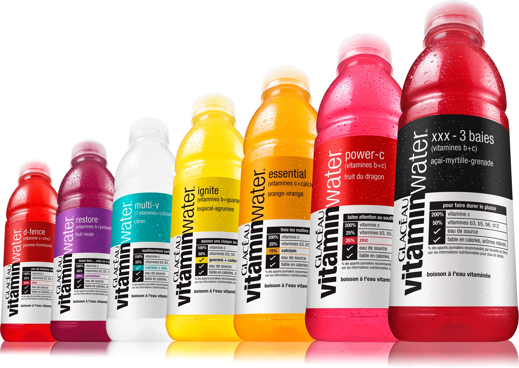 Coke was sued for the “unwarranted health claims” on their product Vitaminwater. Coke’s defense was “no consumer could reasonably be misled into thinking vitamin water was a healthy beverage.”