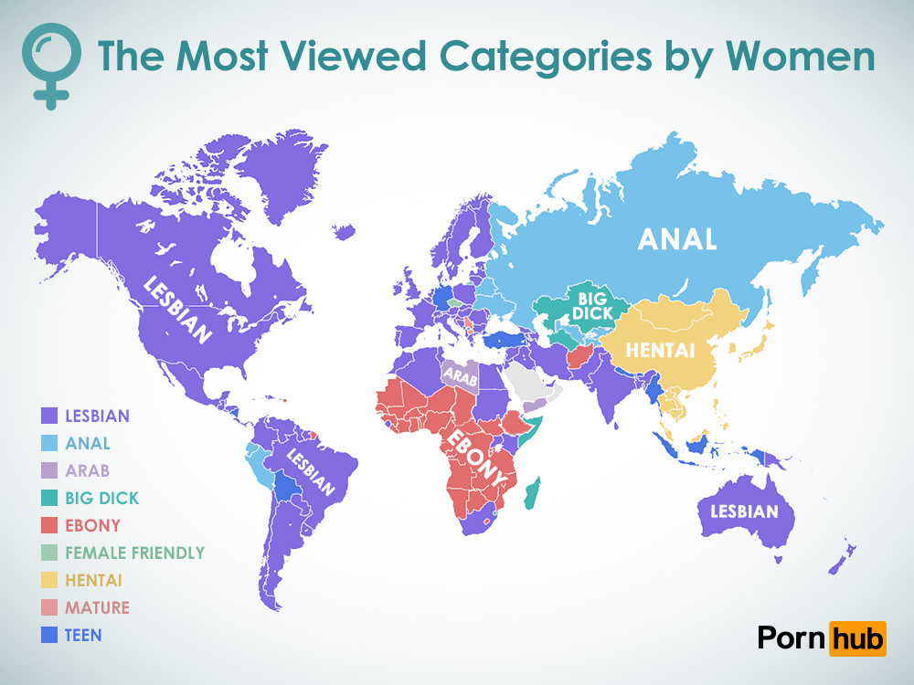 The most-viewed porn categories by women