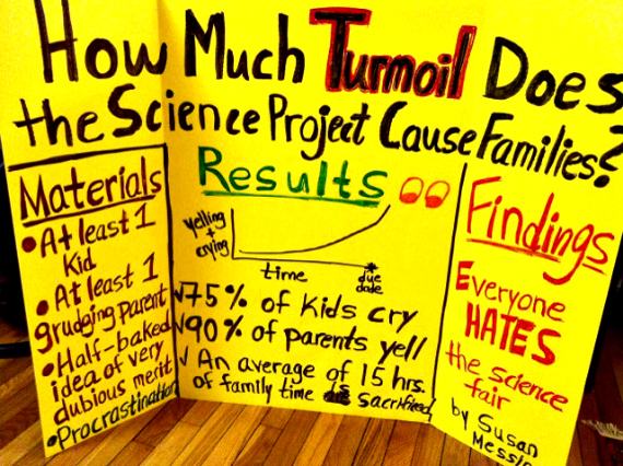 science fair project about science fair - How Much Turmoil Does the Science Project mail Does Materials Results ise kamilies Results, on Findings At least 1 yelling arving Sale kid At least 1 Everyone grudging Parent 17 time at 175% of kids cry Hate kedN9