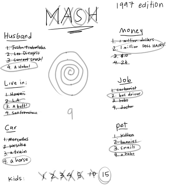 And then you used MASH to predict a more detailed future