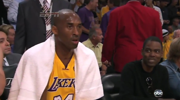 Kobe Level Concentration