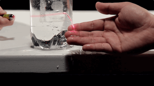 How laser light affects water – now that’s cool!