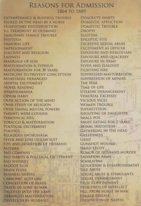 reasons for admission to asylum - Reasons For Admission 1864 To 1889 Intemperance & Business Trouble Dissolute Habits Kicked In The Head By A Horse Domestic Affliction Hereditary Predisposition Domestic Trouble Ill Treatment By Husband Dropsy Imaginary Fe