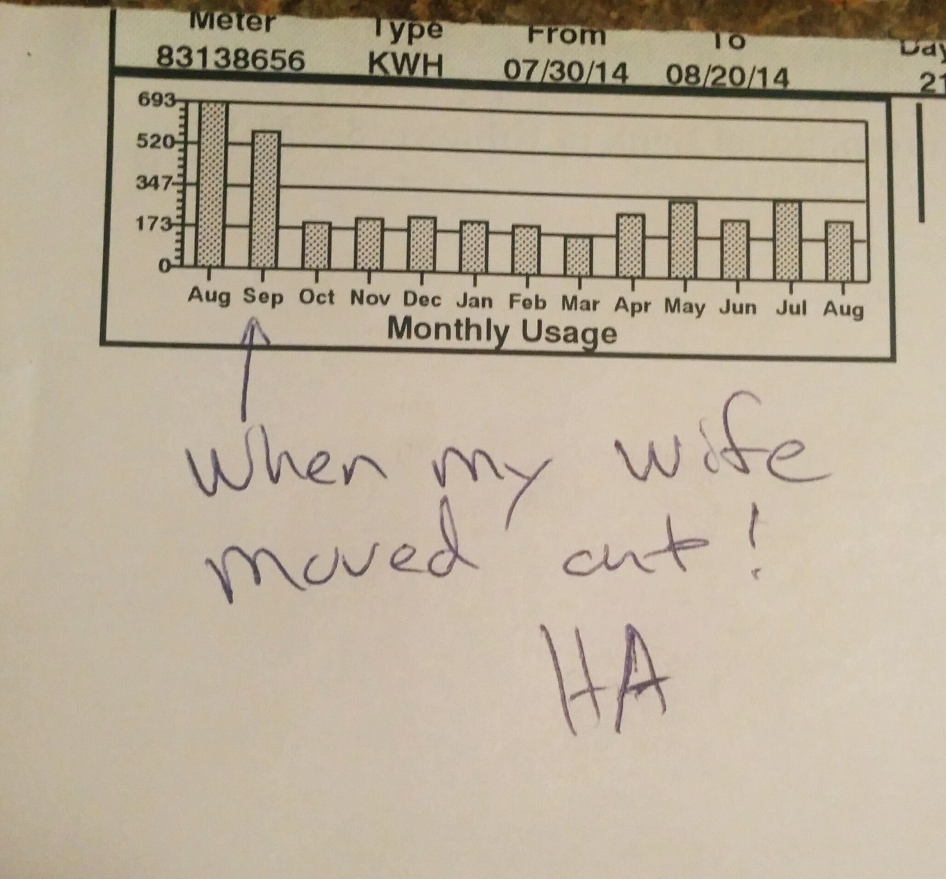 27 Funniest Notes Ever Written