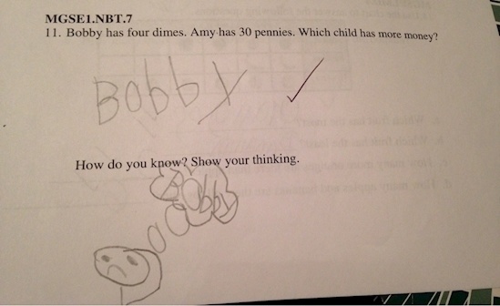 29 Geniuses Who Are Going Places