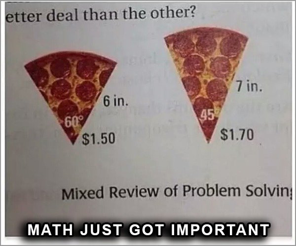 math just got important pizza - etter deal than the other? 7 in. 6 in. $1.50 $1.70 Mixed Review of Problem Solvin Math Just Got Important