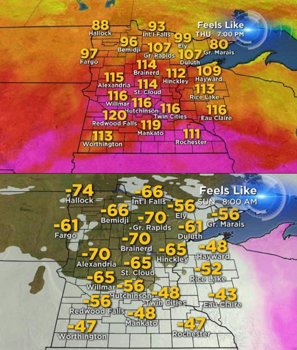 What a difference six months makes in Minnesota..why do people live here???