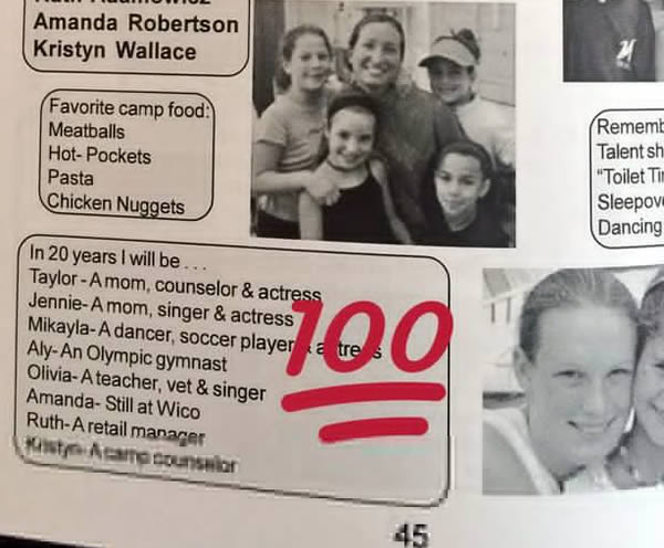 Aly Raisman accurately predicted that she would become an Olympic gymnast back when she was in summer camp.

Following Raisman's gold win in the all-around along with the rest of the U.S. team, fellow Wicosuta camper “Olivia” took to Twitter to share a photo of Raisman's yearbook. Back then, the 9-year-old likely owned the obstacle courses in queen camper style and said that she would be an Olympic gymnast in twenty years. She became one in 2012. Now, with a gold medal to her credit, she is currently focused on being awesome full-time. That's a legit goal!. Ideally, Olivia is also now a teacher, veterinarian, and singer.