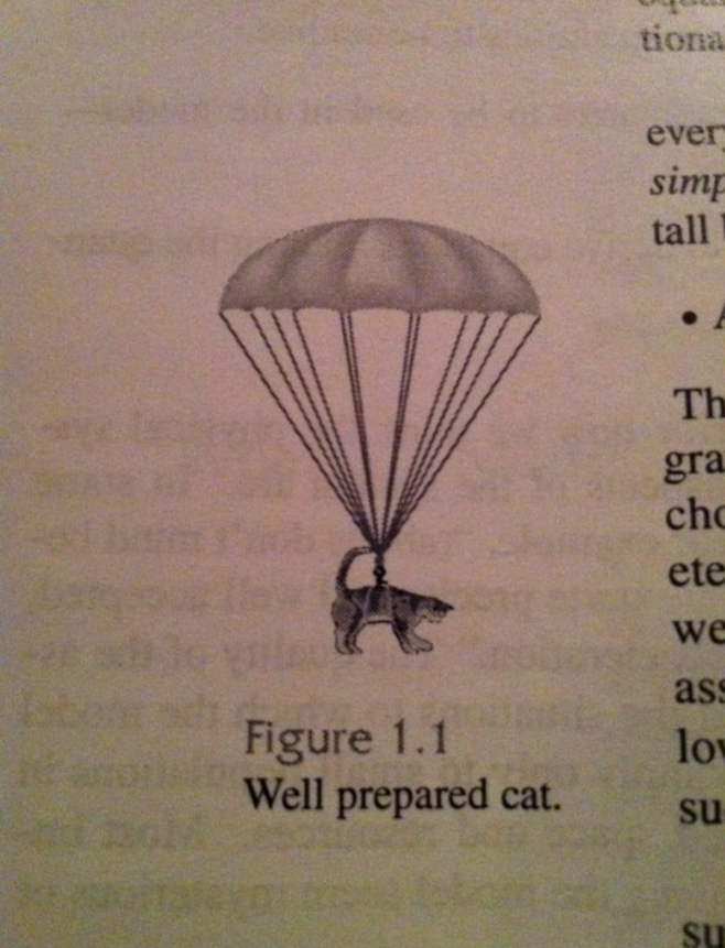 Funniest Easter Eggs Hidden in Textbooks