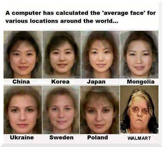 memes - average ukrainian face - A computer has calculated the 'average face' for various locations around the world... 2000 China Korea Japan Mongolia Ukraine Sweden Poland Walmart