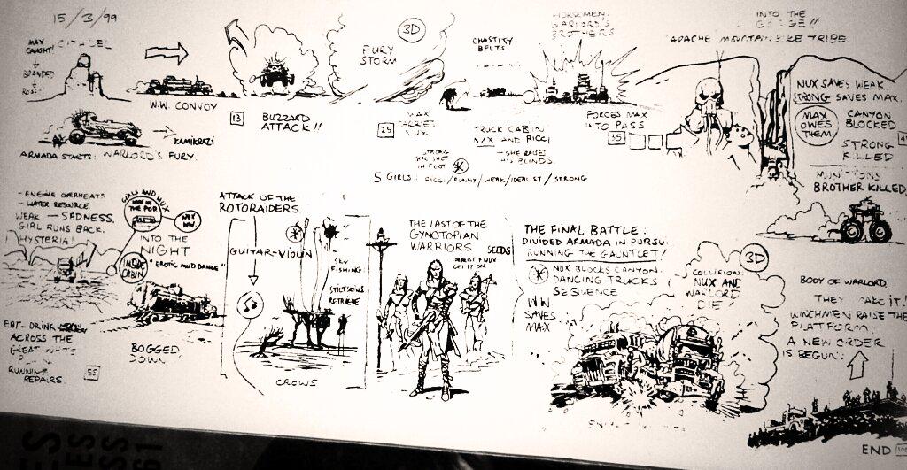 George Miller’s first draft of MAD MAX: FURY ROAD was this electro-board printout, dated 15/3/99.