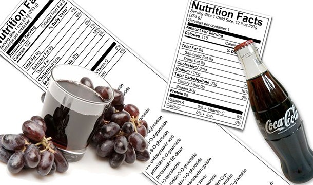 The nutritional labels on food are often very inaccurate because the FDA doesn’t have the resources to actually check them all. It’s mostly just the honor system.