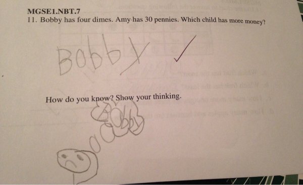 28 Children's Notes And Drawings That Are Hilarious