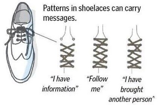 During the Cold War, CIA agents used a method of communication based on how their shoelaces were tied.