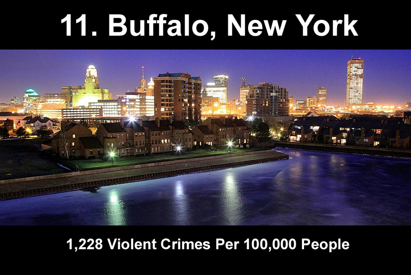 new york buffalo - 11. Buffalo, New York 1,228 Violent Crimes Per 100,000 people