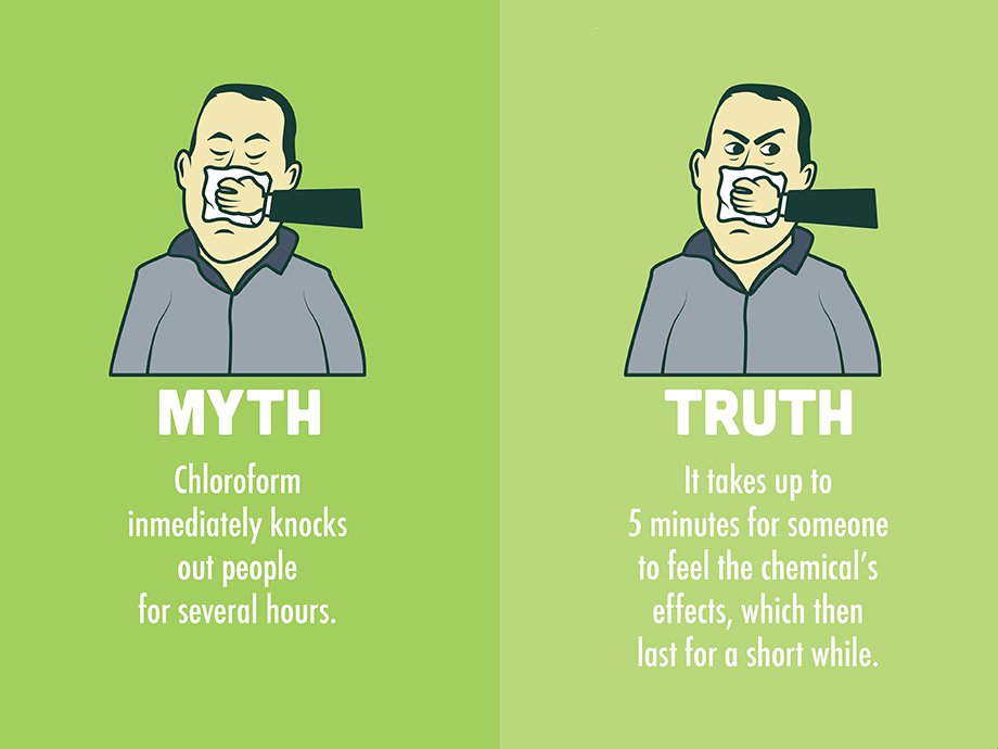 Movie myths that will change the way you watch movies forever