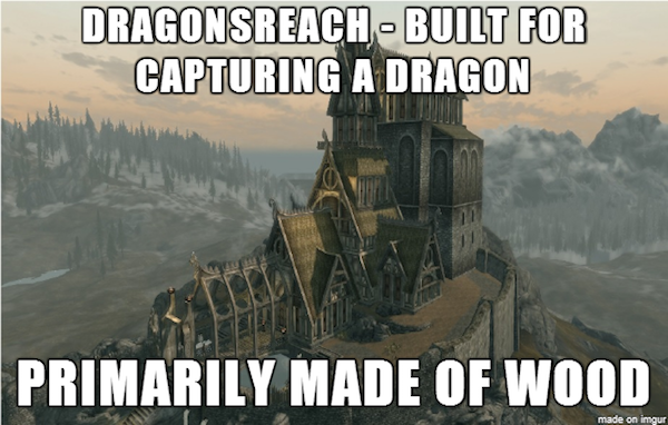 bazaar video game logic