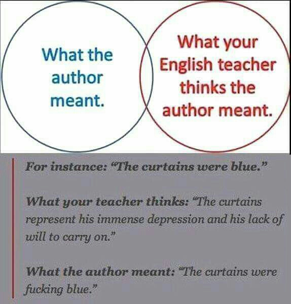 meant what your english teacher - What the author meant. What your English teacher thinks the author meant. For instance "The curtains were blue. What your teacher thinks "The curtains represent his immense depression and his lack of will to carry on." Wh