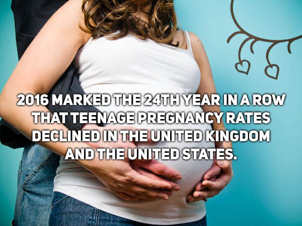 pregnancy couple - 2016 Marked The 24TH Year In A Row That Teenage Pregnancy Rates Declined In The United Kingdom And The United States.